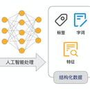 个人网站建设