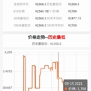 惠宝拼价APP