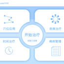 智能低频脉冲治疗仪APP