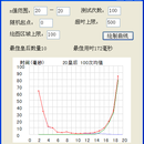 八皇后问题随机算法求解演示程序