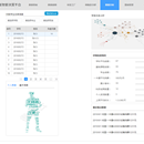 学生大数据智能决策平台