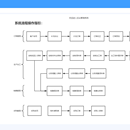 甘肃建投智能加工管理系统