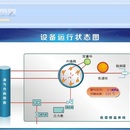 变压器油中气体在线监测系统