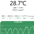 某学院智慧教室H5