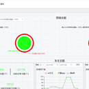 贵阳工商银行停车管理后台