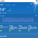 天气预报网页