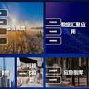 山东市场监管一体化项目-淄博市场监管一张图