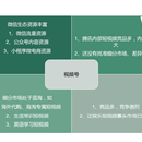 市场分析-腾讯携视频号进入视频战场的可行性【产品经理培训作业版】