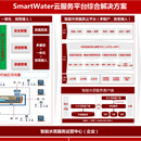 生活饮用水水质监测分析平台