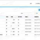 统一认证微服务