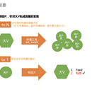 微博-邮票方案