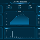 pdm项目