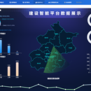 云网建设智能中台