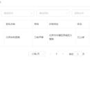 医院后台管理系统