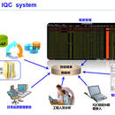 IQC检验