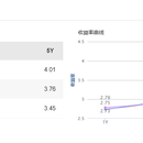 投资持仓管理系统