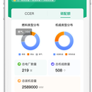 碳中和服务云平台APP端