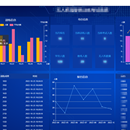 无人机考试系统