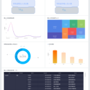 数据分析及可视化