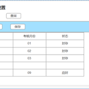 绩效系统