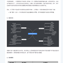 优惠券发放功能及需求文档