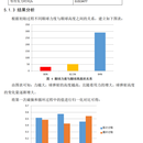 “同心协力”策略研究