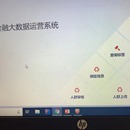 金融人群标签系统