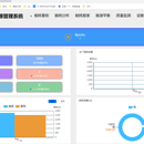 湖口东鹏新材料能源管理系统