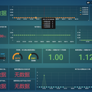 面向多型号跨版本的软件研发精益管理平台