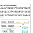 基于社会支持理论的在线医疗社区对话识别研究