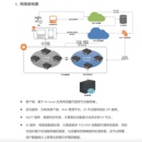 网络加速器