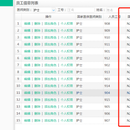 医保登记及结算(DIP)项目