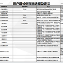 输出产品会员增长指标体系