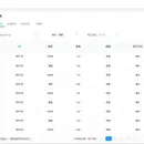 培训机构后台系统