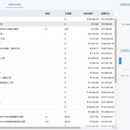 解析xml，分析数据