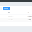 派克电商后台管理系统 (PC端)