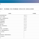 电商销售报表系统