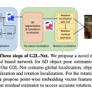 G2L-Net (CVPR2020)