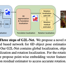 G2L-Net (CVPR2020)