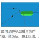 面网格的布尔运算