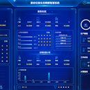 智众环保-政府垃圾分类大数据展示,及后台中控。