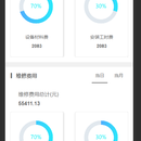 智慧水务(pc端、小程序端)