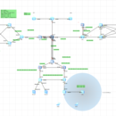 模拟校园网络规划与设计