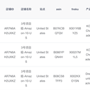 亚马逊后台月度仓储费报表下载