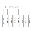 疫情防控系统