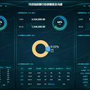 投债管理线上化及数据分析可视化