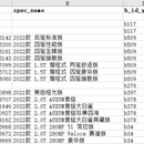 汽车品牌信息爬取