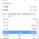 军工行业,无法提供