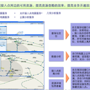 氢能源可视化平台