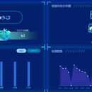 机动车排放检验与强制维护平台